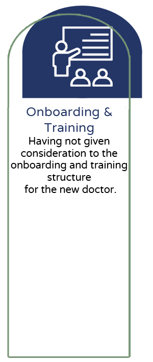 Onboarding and Training